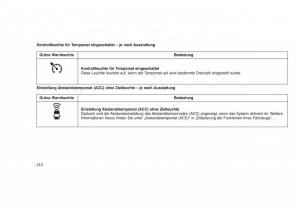 Jeep-Grand-Cherokee-WK2-WH2-Handbuch page 214 min