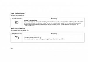 Jeep-Grand-Cherokee-WK2-WH2-Handbuch page 216 min