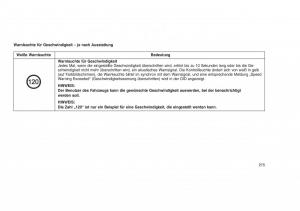 Jeep-Grand-Cherokee-WK2-WH2-Handbuch page 219 min