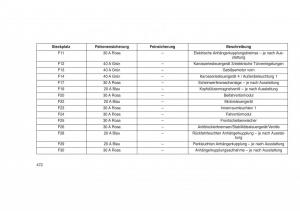 Jeep-Grand-Cherokee-WK2-WH2-Handbuch page 476 min