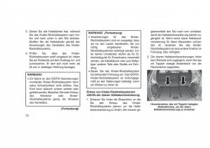 Jeep-Grand-Cherokee-WK2-WH2-Handbuch page 74 min