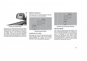 Jeep-Grand-Cherokee-WK2-WH2-Handbuch page 95 min