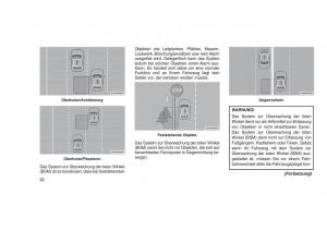 Jeep-Grand-Cherokee-WK2-WH2-Handbuch page 96 min