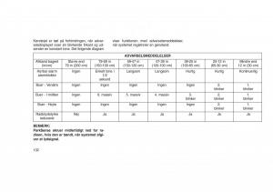 Jeep-Grand-Cherokee-WK2-WH2-Bilens-instruktionsbog page 136 min