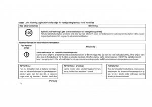 Jeep-Grand-Cherokee-WK2-WH2-Bilens-instruktionsbog page 178 min