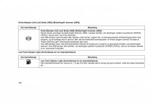 Jeep-Grand-Cherokee-WK2-WH2-Bilens-instruktionsbog page 184 min