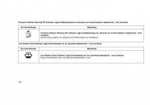 Jeep-Grand-Cherokee-WK2-WH2-Bilens-instruktionsbog page 186 min