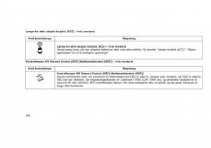 Jeep-Grand-Cherokee-WK2-WH2-Bilens-instruktionsbog page 194 min