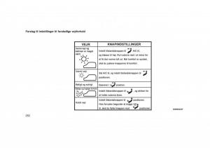 Jeep-Grand-Cherokee-WK2-WH2-Bilens-instruktionsbog page 254 min