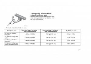 Jeep-Grand-Cherokee-WK2-WH2-Bilens-instruktionsbog page 351 min