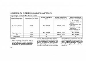 Jeep-Grand-Cherokee-WK2-WH2-Bilens-instruktionsbog page 360 min