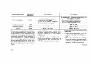 Jeep-Grand-Cherokee-WK2-WH2-Bilens-instruktionsbog page 386 min