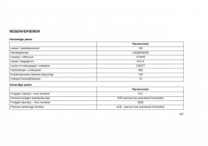 Jeep-Grand-Cherokee-WK2-WH2-Bilens-instruktionsbog page 431 min