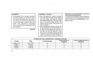 Jeep-Grand-Cherokee-WK2-WH2-Bilens-instruktionsbog page 58 min