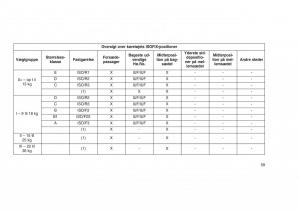 Jeep-Grand-Cherokee-WK2-WH2-Bilens-instruktionsbog page 63 min