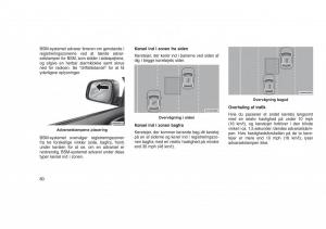 Jeep-Grand-Cherokee-WK2-WH2-Bilens-instruktionsbog page 84 min