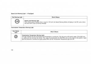 Jeep-Grand-Cherokee-WK2-WH2-owners-manual page 170 min