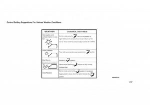 Jeep-Grand-Cherokee-WK2-WH2-owners-manual page 241 min