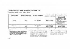 Jeep-Grand-Cherokee-WK2-WH2-owners-manual page 344 min