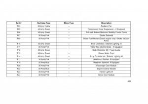 Jeep-Grand-Cherokee-WK2-WH2-owners-manual page 407 min