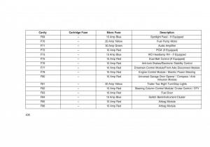 Jeep-Grand-Cherokee-WK2-WH2-owners-manual page 410 min