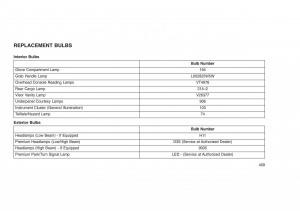 Jeep-Grand-Cherokee-WK2-WH2-owners-manual page 413 min