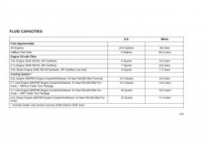 Jeep-Grand-Cherokee-WK2-WH2-owners-manual page 419 min