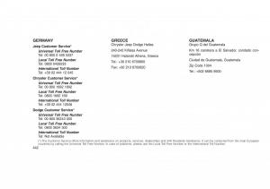 Jeep-Grand-Cherokee-WK2-WH2-owners-manual page 446 min