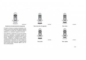 Jeep-Grand-Cherokee-WK2-WH2-manual-del-propietario page 145 min