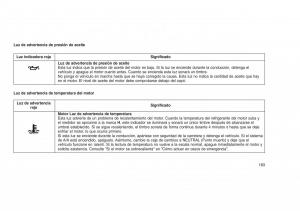 Jeep-Grand-Cherokee-WK2-WH2-manual-del-propietario page 187 min