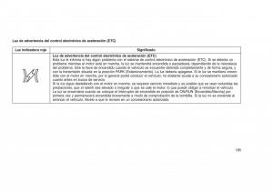 Jeep-Grand-Cherokee-WK2-WH2-manual-del-propietario page 189 min