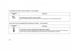 Jeep-Grand-Cherokee-WK2-WH2-manual-del-propietario page 206 min