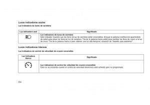 Jeep-Grand-Cherokee-WK2-WH2-manual-del-propietario page 208 min