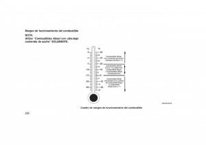 Jeep-Grand-Cherokee-WK2-WH2-manual-del-propietario page 296 min