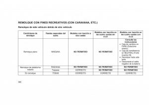 Jeep-Grand-Cherokee-WK2-WH2-manual-del-propietario page 394 min