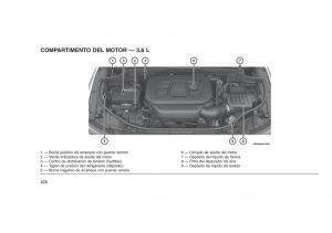 Jeep-Grand-Cherokee-WK2-WH2-manual-del-propietario page 430 min