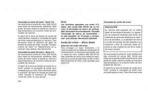 Jeep-Grand-Cherokee-WK2-WH2-manual-del-propietario page 436 min