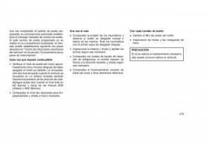 Jeep-Grand-Cherokee-WK2-WH2-manual-del-propietario page 483 min