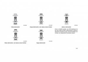 Jeep-Grand-Cherokee-WK2-WH2-omistajan-kasikirja page 135 min