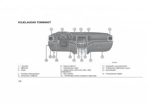 Jeep-Grand-Cherokee-WK2-WH2-omistajan-kasikirja page 160 min