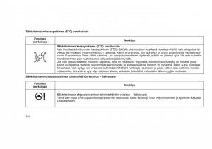 Jeep-Grand-Cherokee-WK2-WH2-omistajan-kasikirja page 168 min