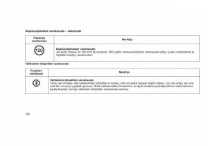 Jeep-Grand-Cherokee-WK2-WH2-omistajan-kasikirja page 170 min