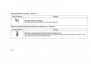 Jeep-Grand-Cherokee-WK2-WH2-omistajan-kasikirja page 184 min