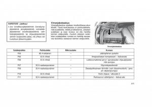 Jeep-Grand-Cherokee-WK2-WH2-omistajan-kasikirja page 415 min