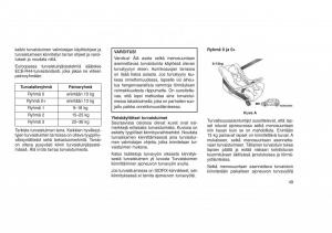 Jeep-Grand-Cherokee-WK2-WH2-omistajan-kasikirja page 53 min