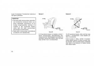 Jeep-Grand-Cherokee-WK2-WH2-omistajan-kasikirja page 54 min