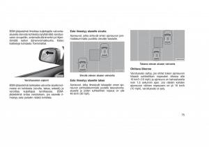 Jeep-Grand-Cherokee-WK2-WH2-omistajan-kasikirja page 79 min