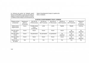 Jeep-Grand-Cherokee-WK2-WH2-manuel-du-proprietaire page 152 min