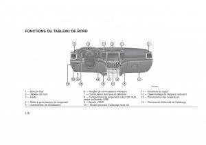 Jeep-Grand-Cherokee-WK2-WH2-manuel-du-proprietaire page 180 min