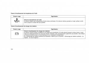 Jeep-Grand-Cherokee-WK2-WH2-manuel-du-proprietaire page 188 min